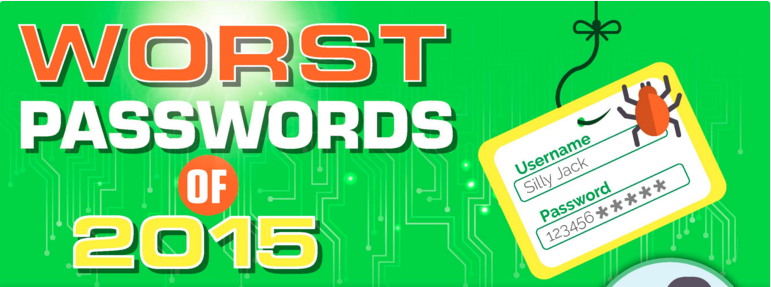 Worst passwords of 2015